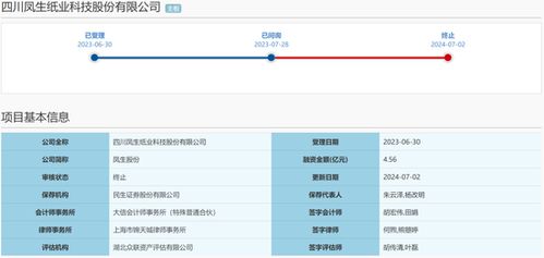 IPO撤回潮 一周26家企業(yè)鎩羽而歸，鷹之航二次闖關失敗的背后反思